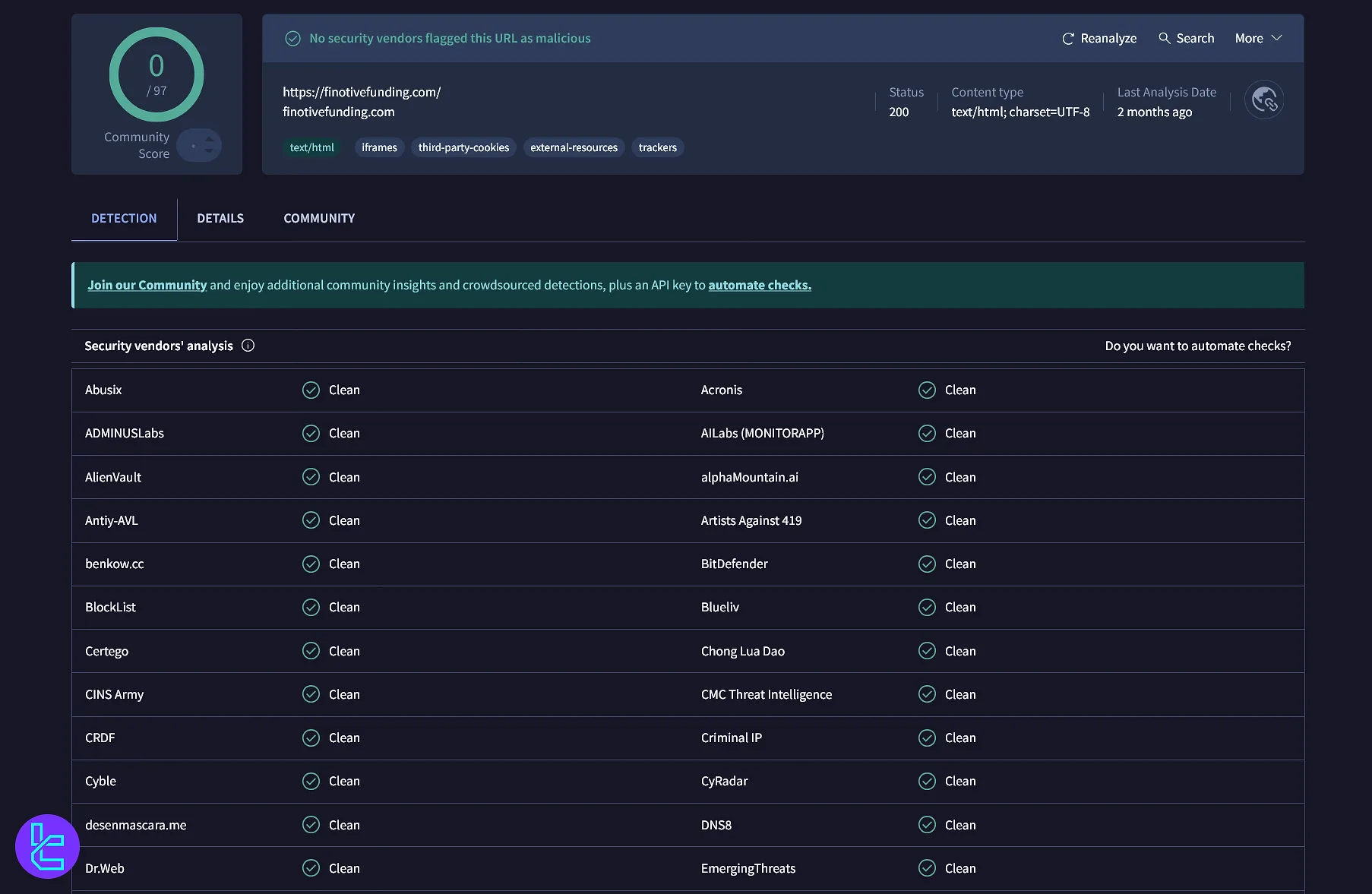 بررسی امنیت دامنه Finotive Funding در وب‌سایت VirusTotal