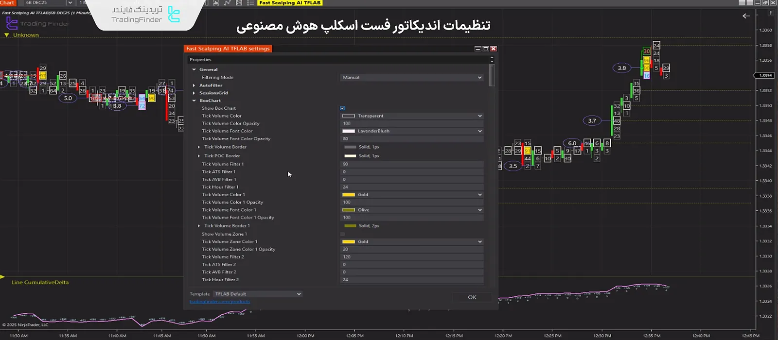 تنظیمات FastScalpingAI