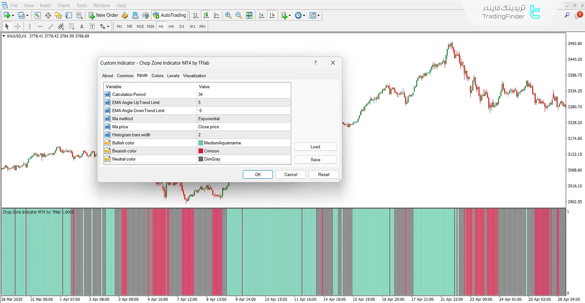 بخش تنظیمات اسیلاتور چاپ زون