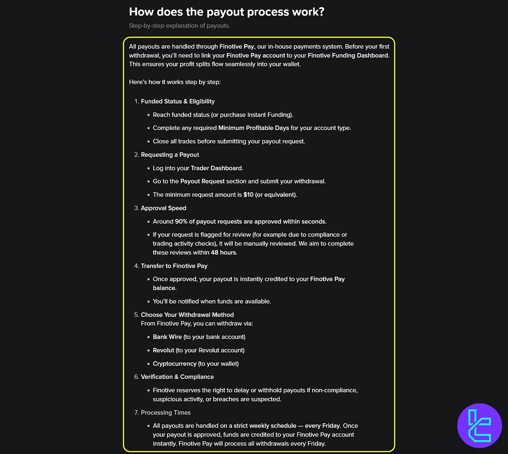 برداشت سود در پراپ فرم فینوتیو فاندینگ