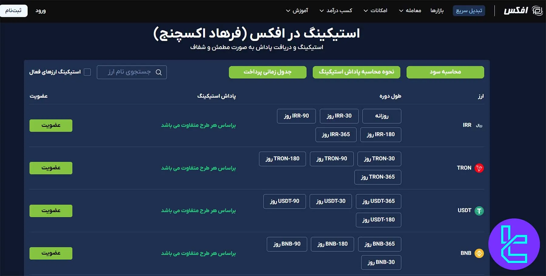 استیکینگ رمزارز در فرهاد اکسچنج با پاداش روزانه و مدتدار