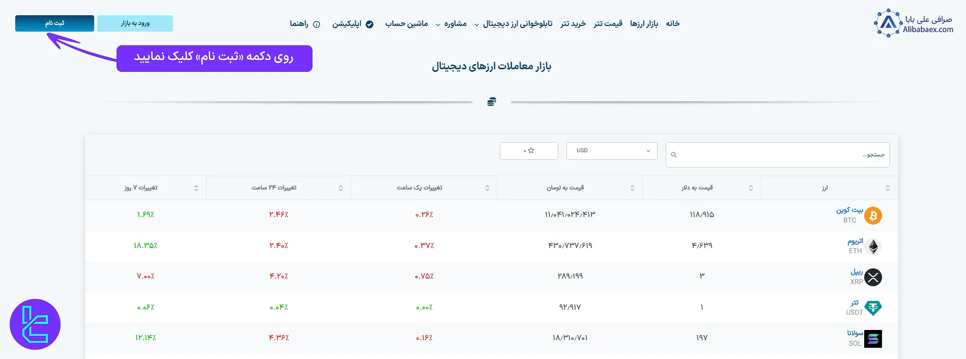 شروع ثبت نام صرافی علی بابا