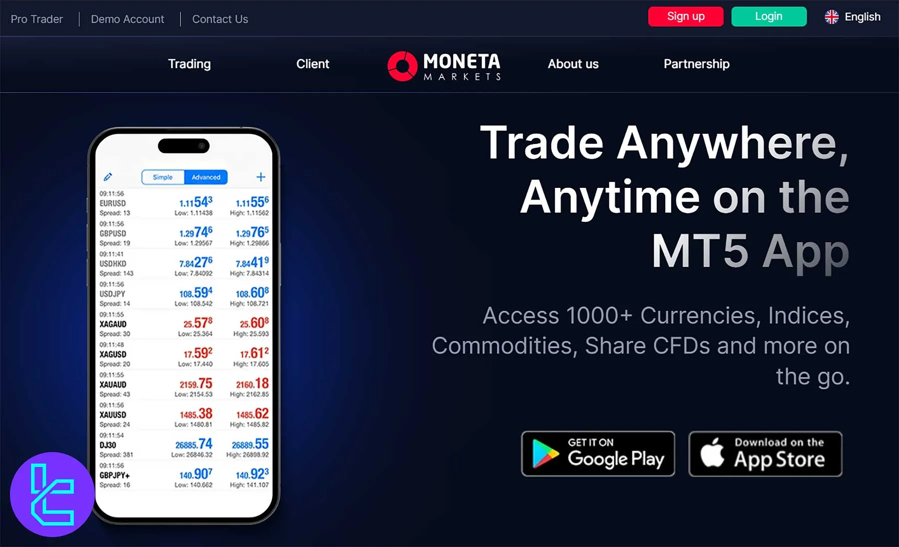 پلتفرم معاملاتی MT5 در مونتا مارکتس