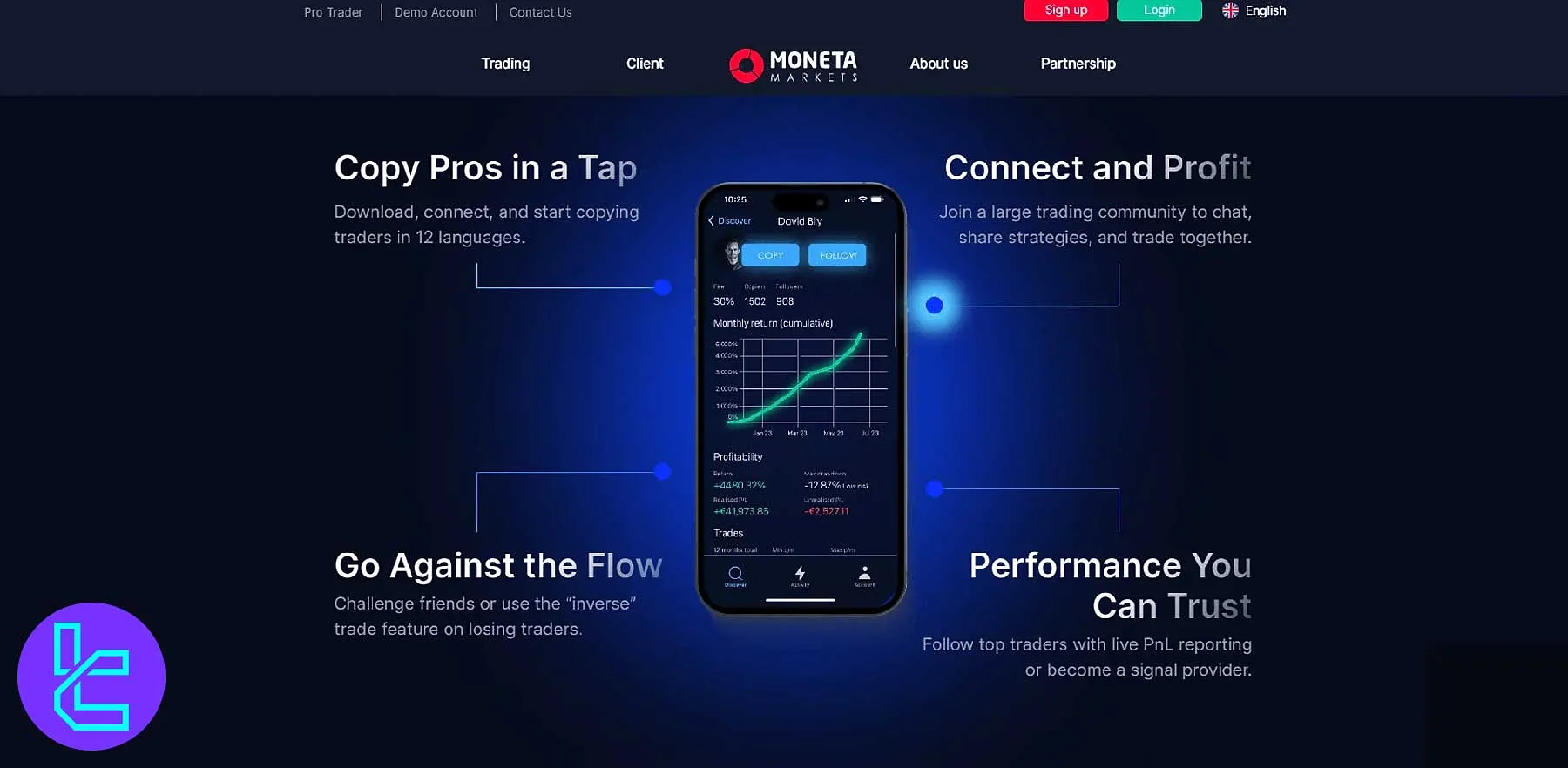 پلتفرم Moneta CopyTrader