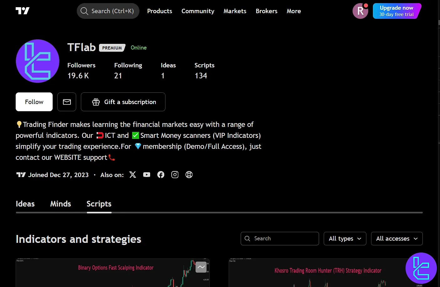 صفحه TFLab TradingView