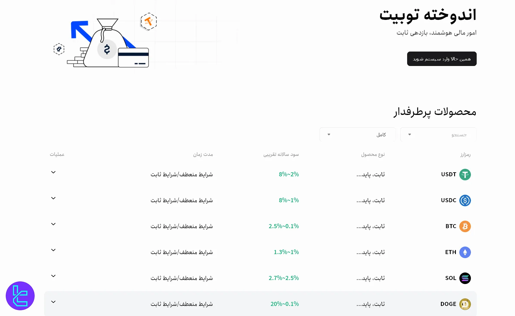 استیکینگ صرافی توبیت