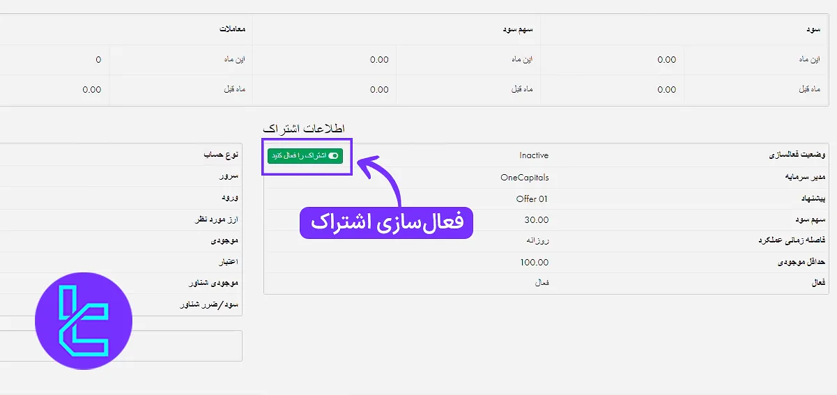 ورود به بخش اشتراکهای من