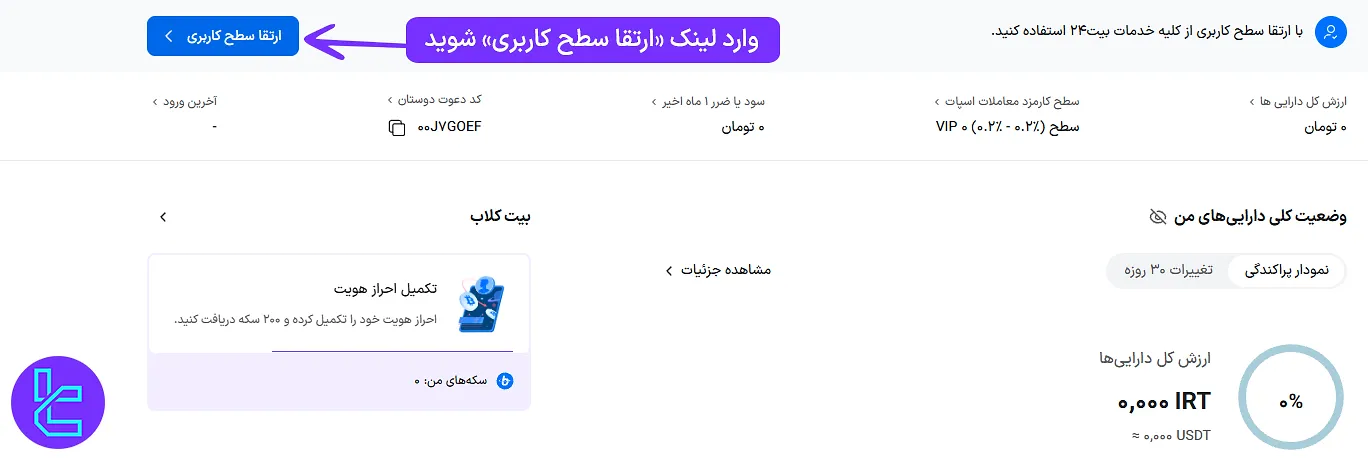 داشبورد اصلی صرافی برای شروع احراز هویت بیت 24