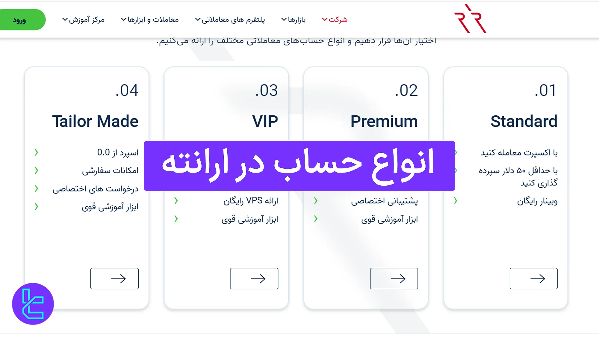 آشنایی با انواع حساب بروکر ارانته