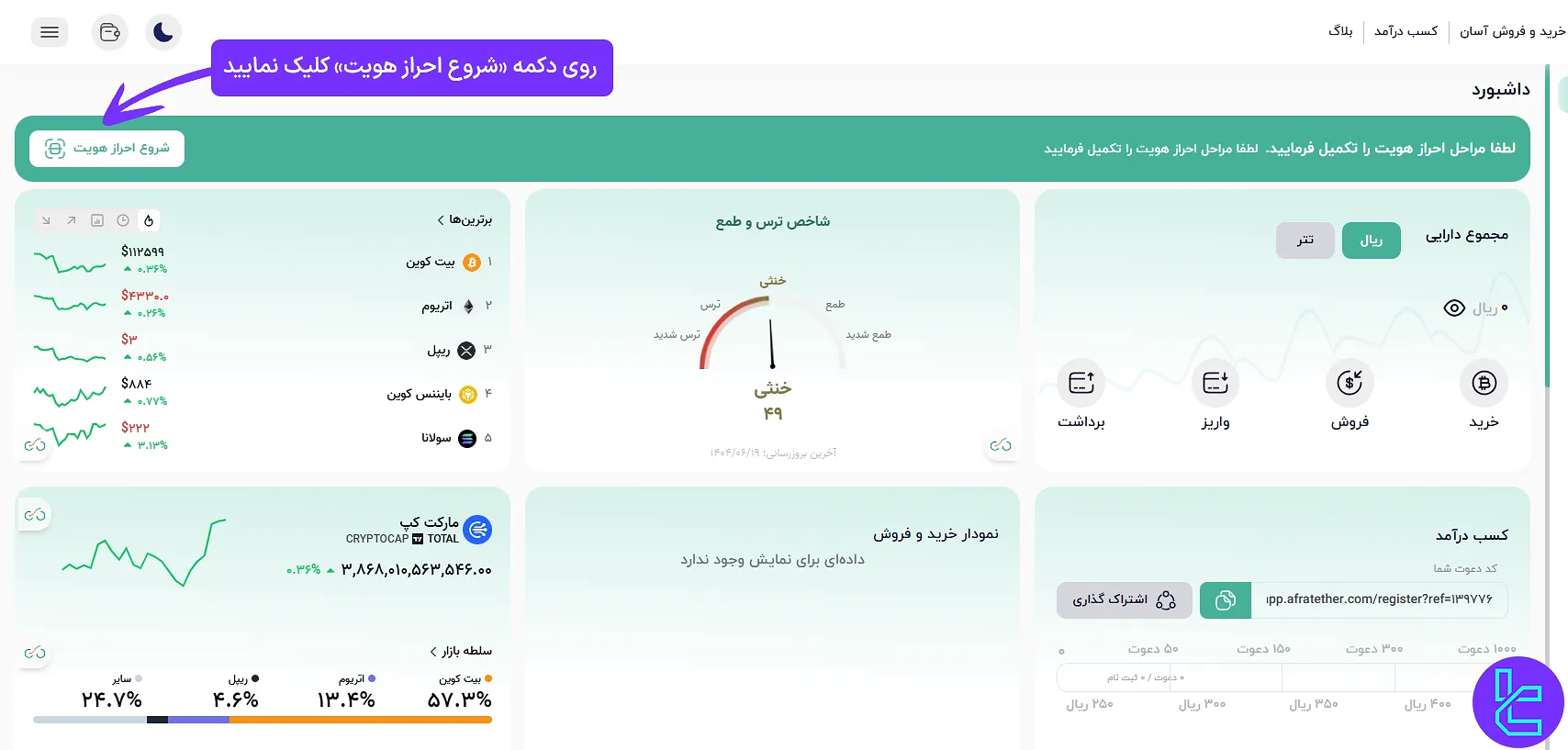 پنل کاربری صرافی افراتتر