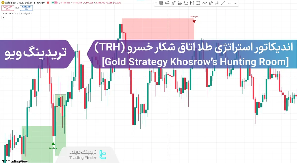 اضافه کردن اندیکاتور استراتژی طلا اتاق شکار خسرو (TRH) به تریدینگ ویو