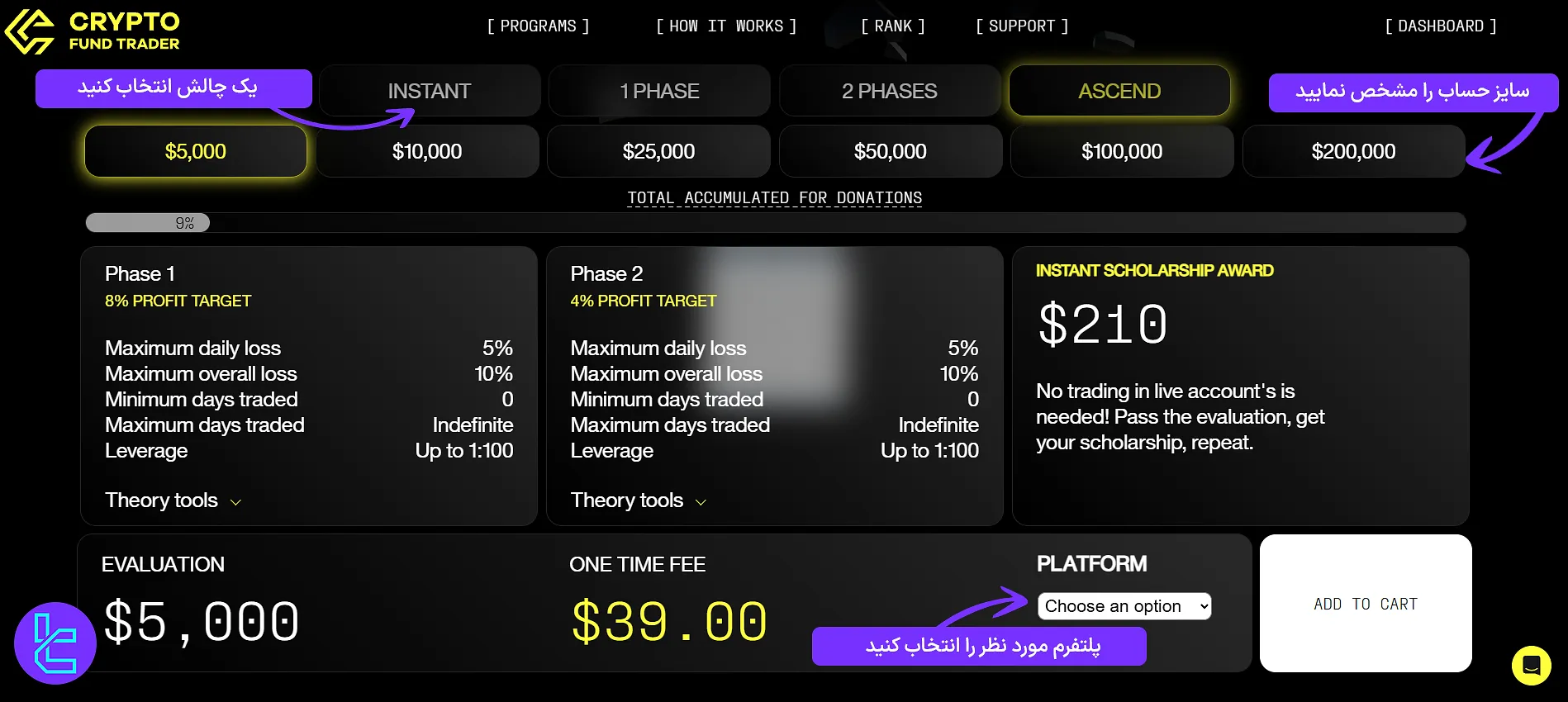 انتخاب چالش در سایت کریپتو فاندر تریدر