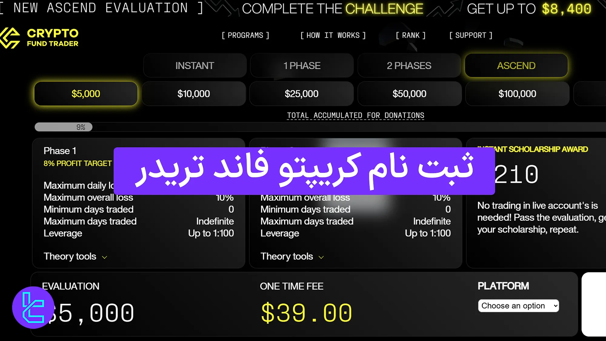 ثبت نام و انتخاب پلنهای ارزیابی کریپتو فاند تریدر
