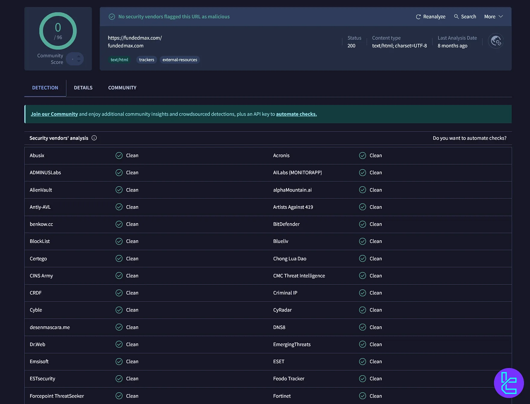 ارزیابی دامنه فانددمکس در VirusTotal