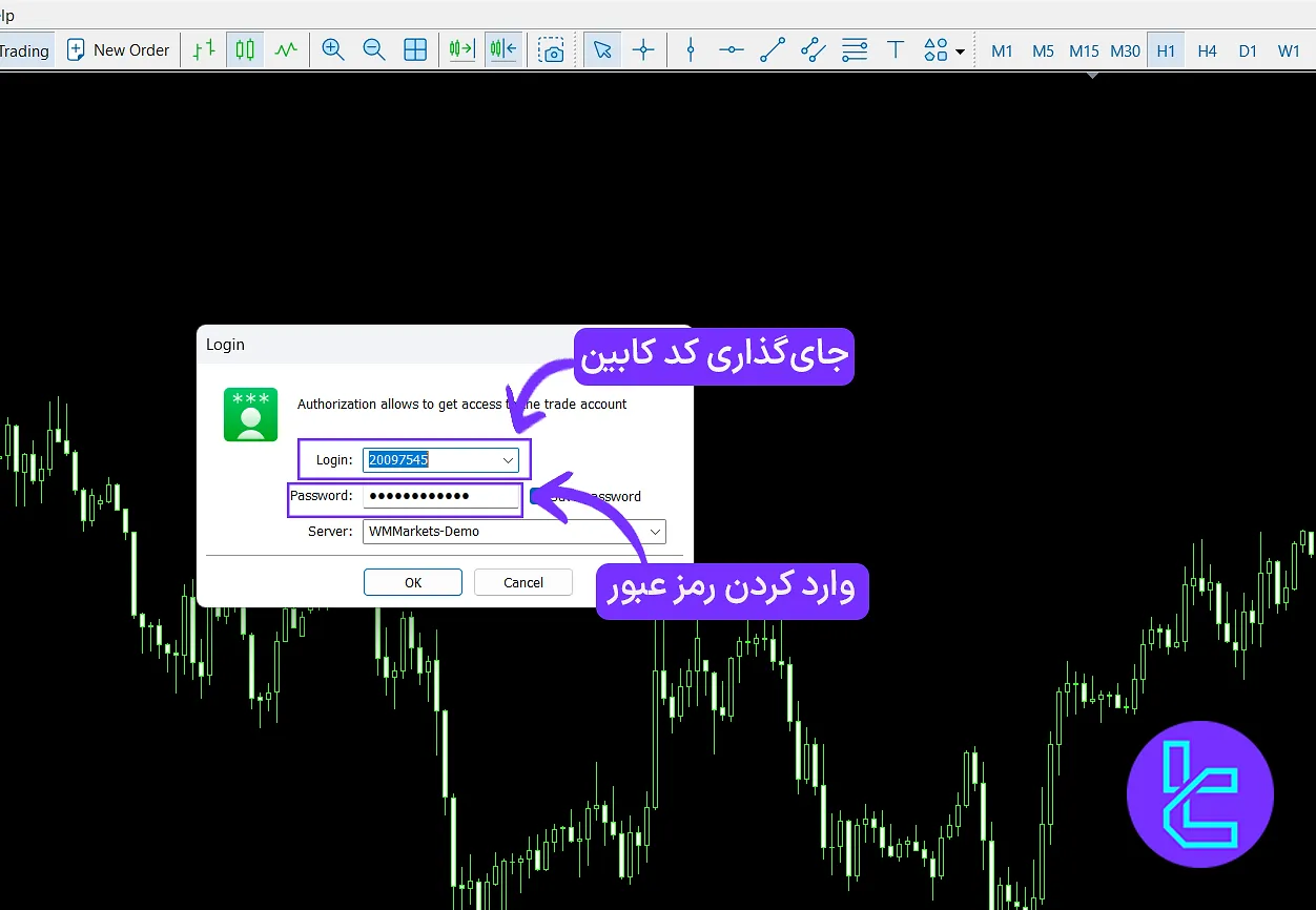 اتصال حساب پرایم ویندزور به متاتریدر