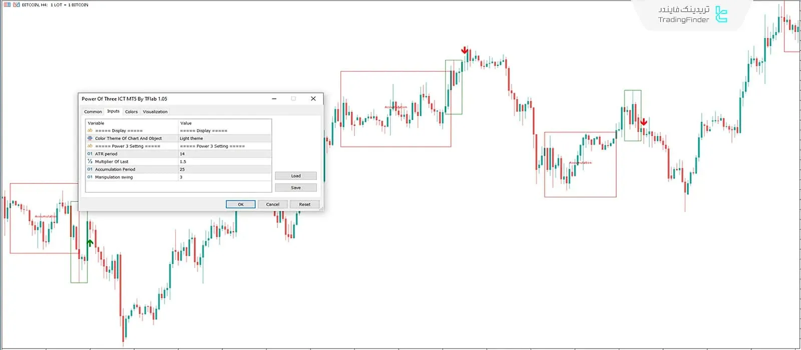 تنظیمات قدرت سه گانه