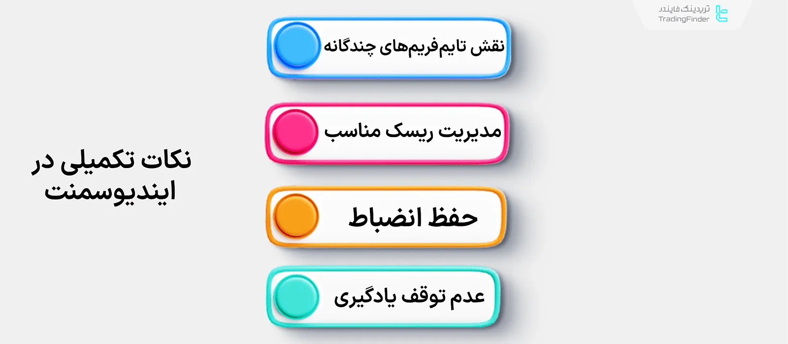 نکات تکمیلی ایندیوسمنت