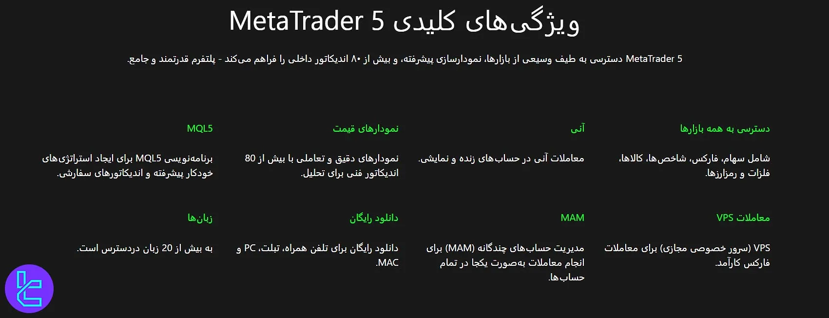 ویژگیهای متاتریدر 5 آلپاری