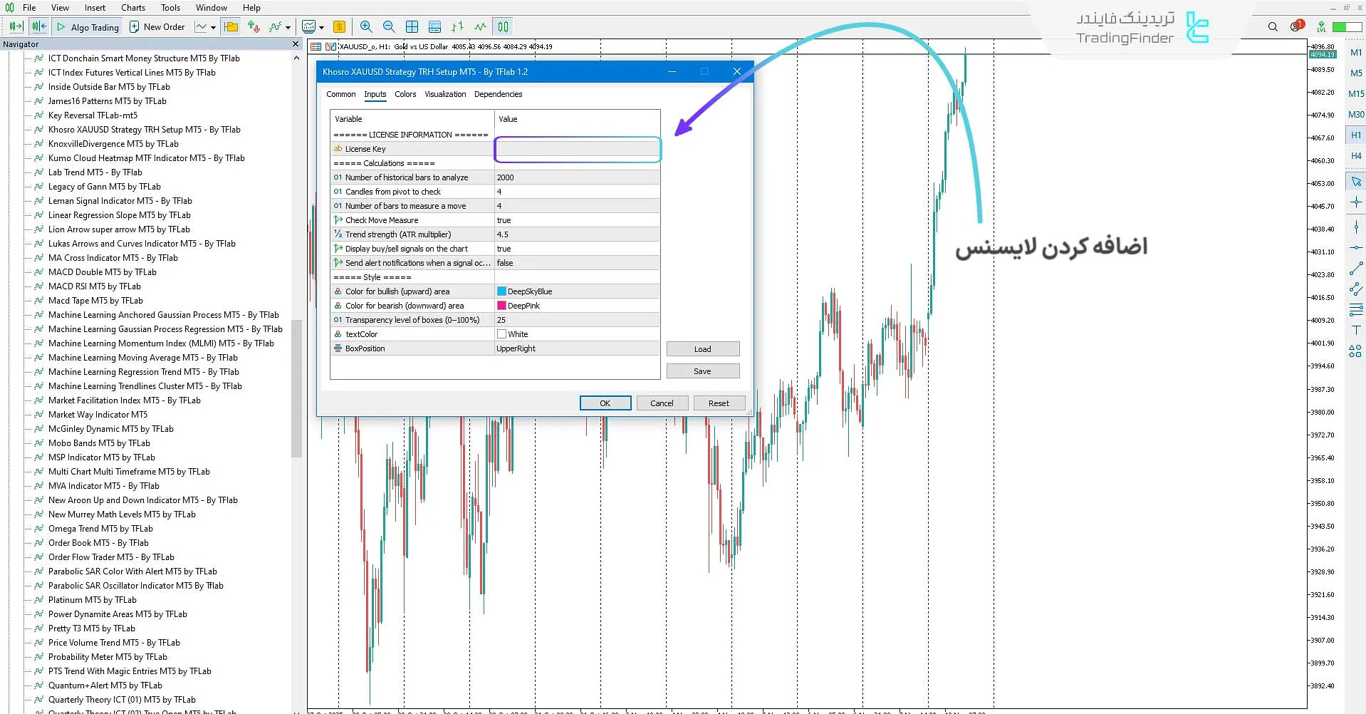 لایسنس اختصاصی اندیکاتور استراتژی طلا اتاق شکار خسرو(TRH)