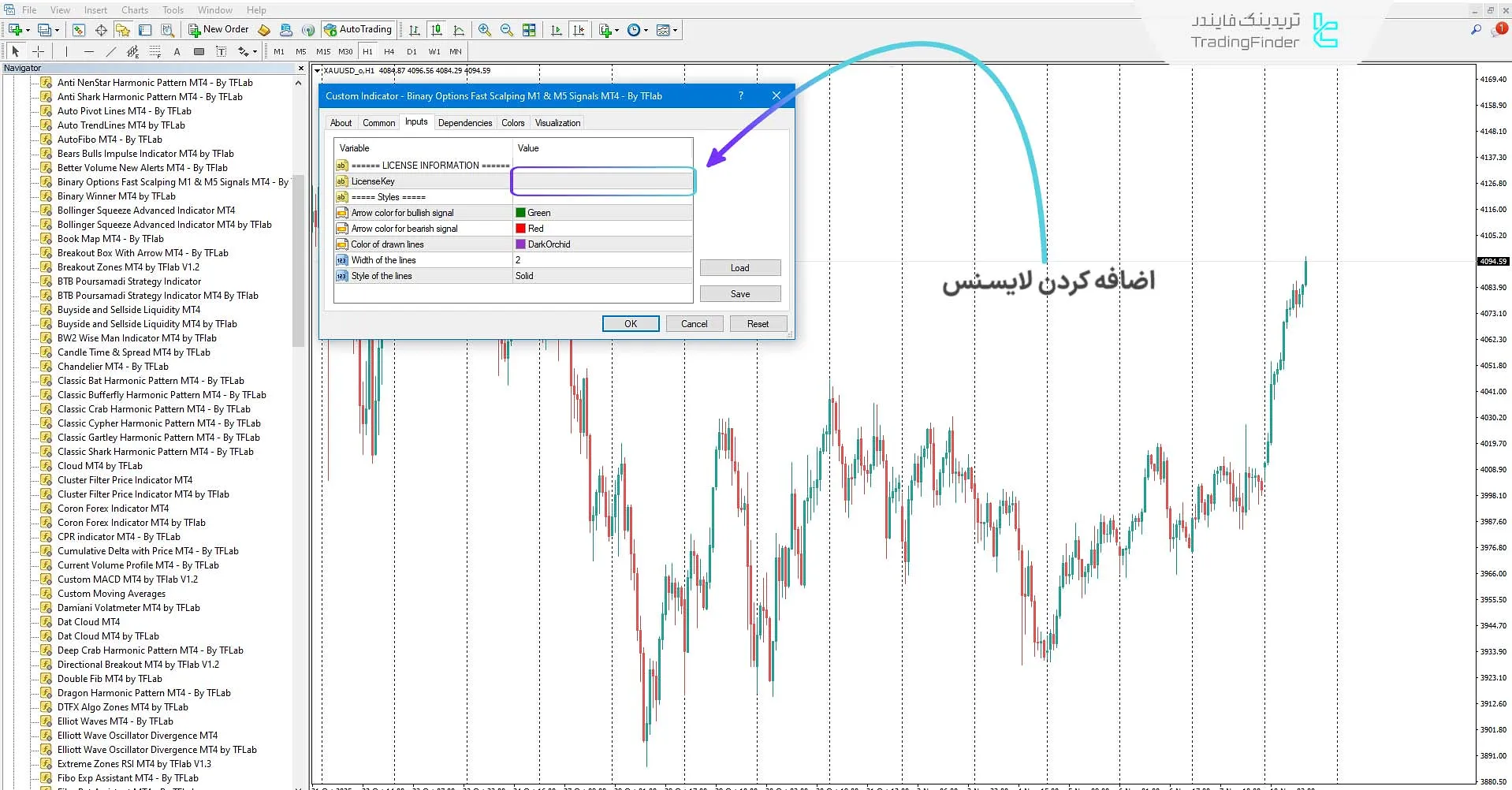 لایسنس اختصاصی اندیکاتور سیگنالهای اسکالپ سریع باینری آپشن