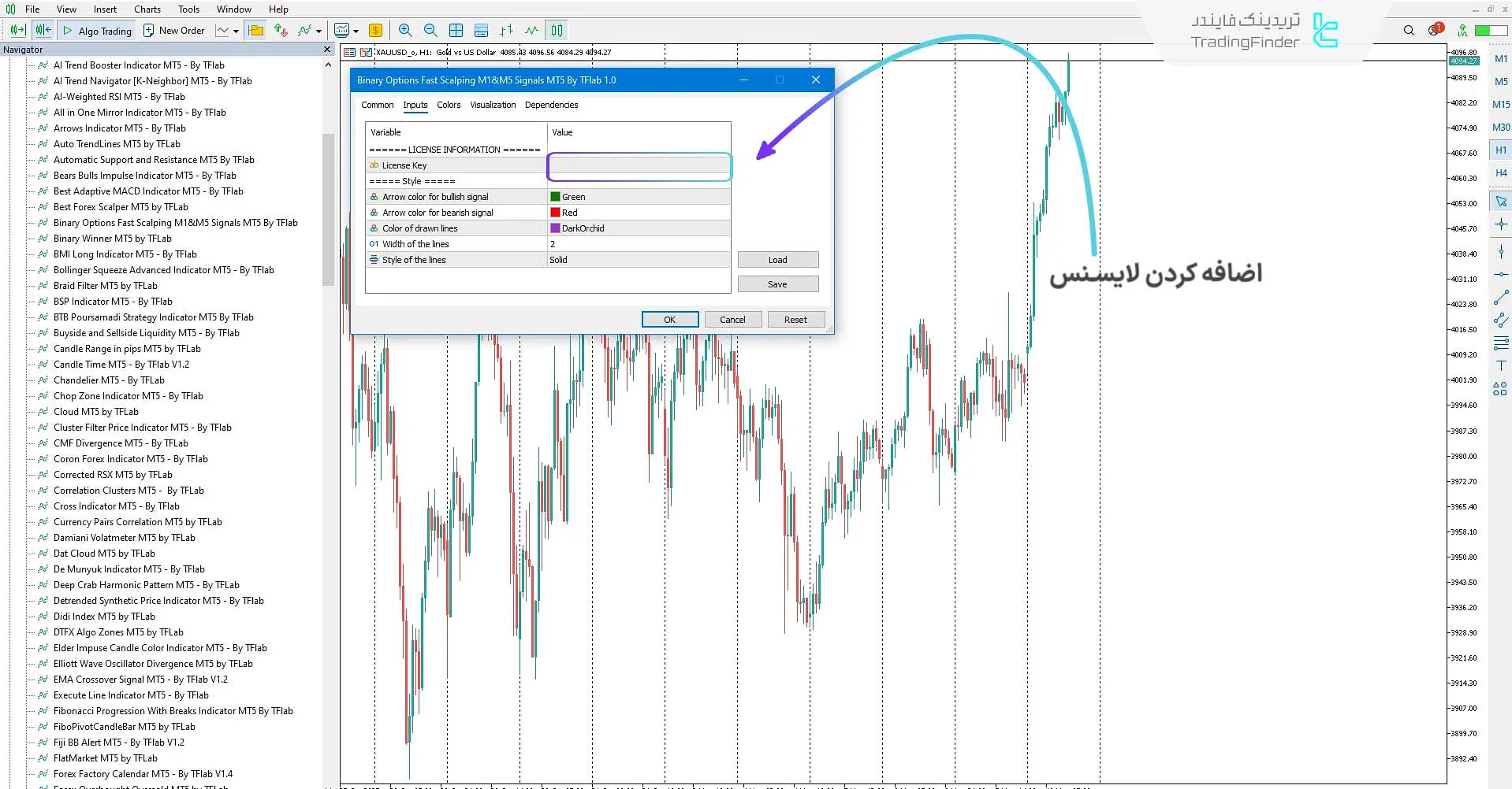 وارد کردن کد لایسنس در اندیکاتور سیگنالهای اسکالپ سریع باینری آپشن
