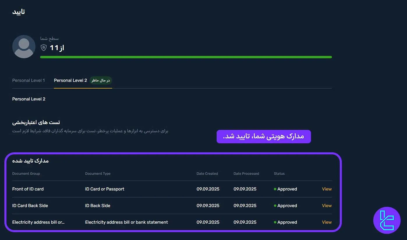 تأیید نهایی احراز هویت Unicorn