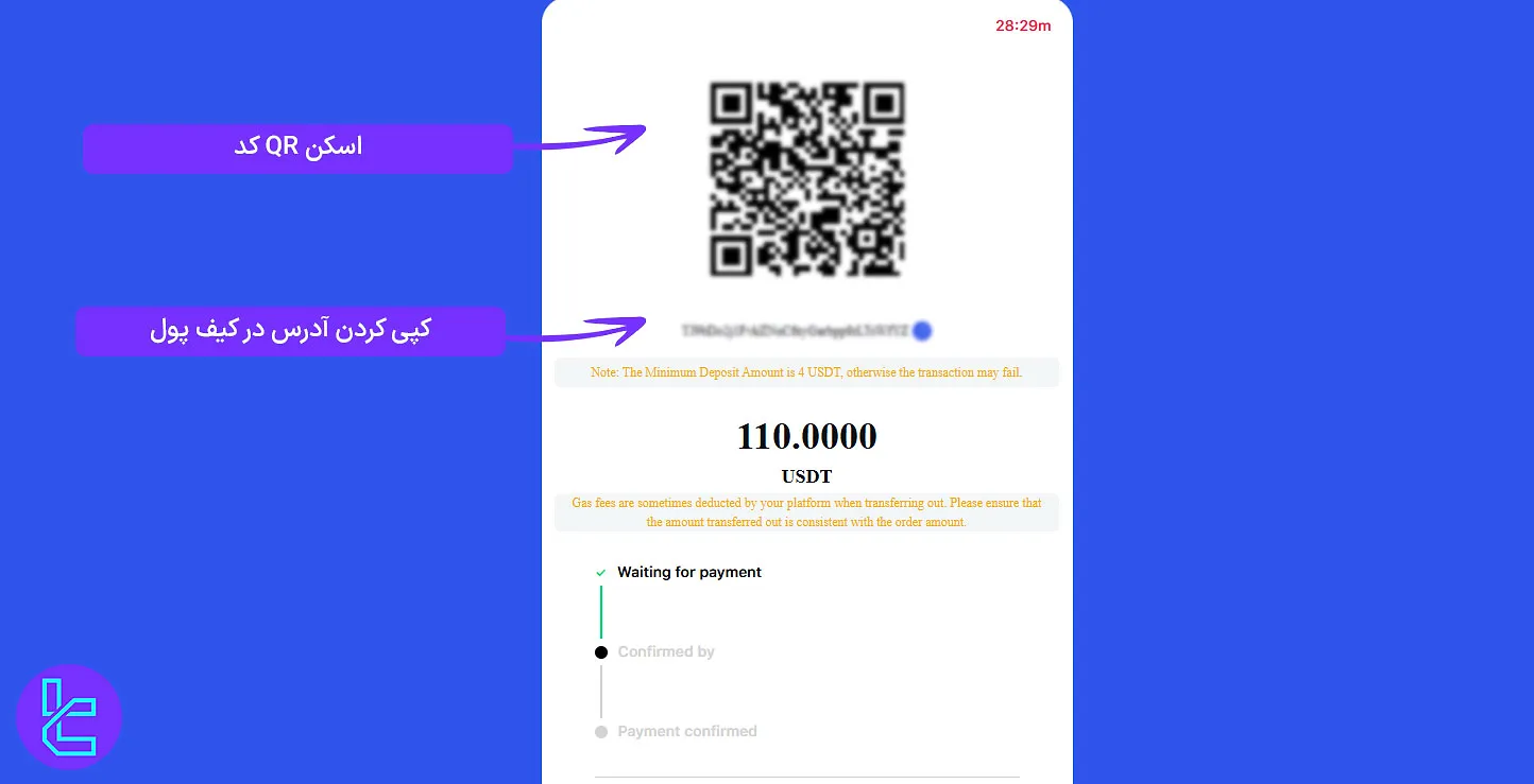 مرحله نهایی شارژ حساب دبیلو ام مارکتس