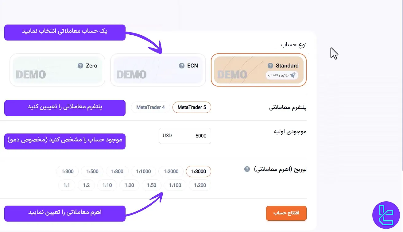 ایجاد حساب معاملاتی جدید آمارکتس