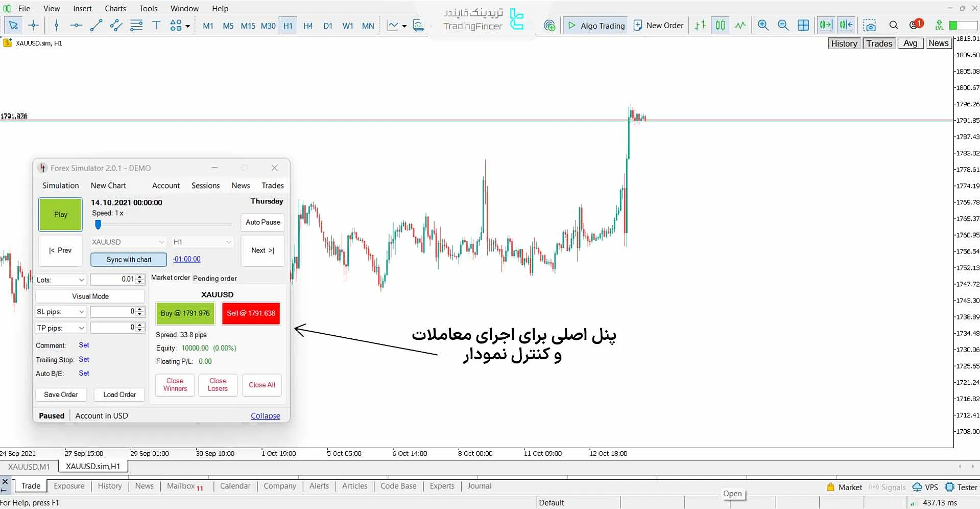 اجرای سیمولیشن و بک تست‌گیری با SoftFx