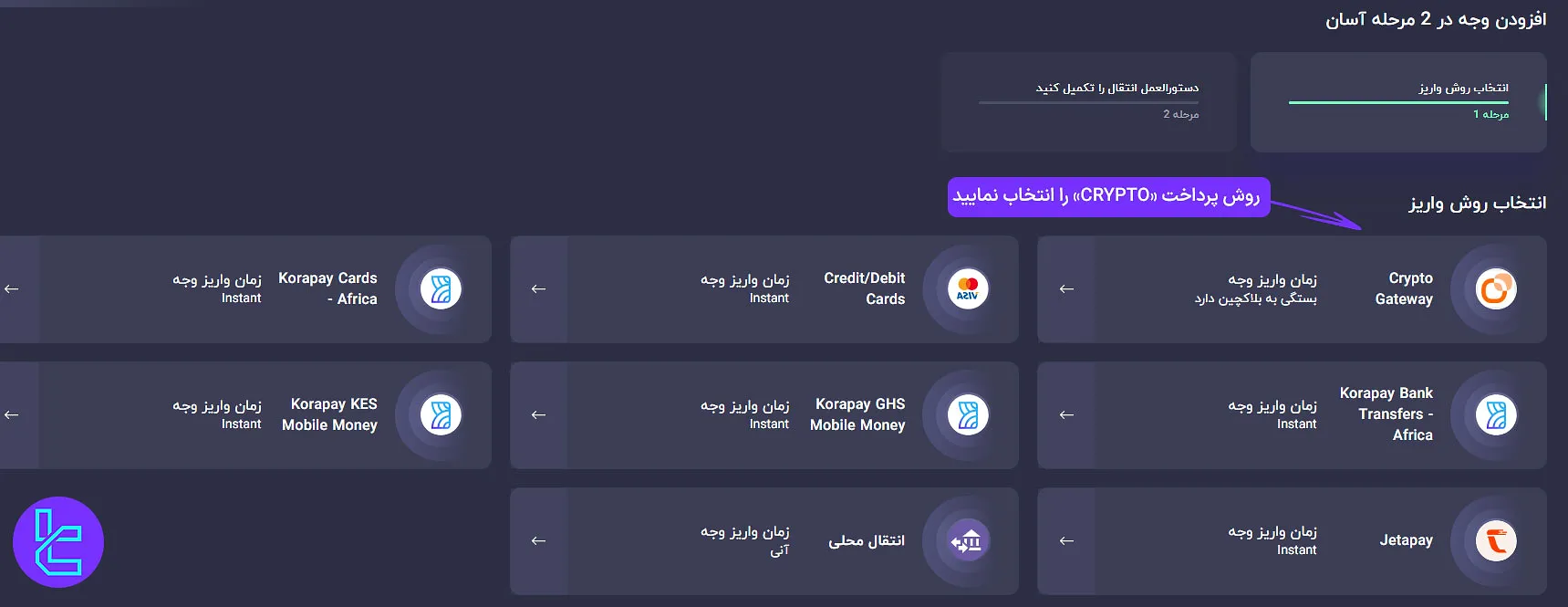 انتخاب روش واریز Crypto در بروکر Inveslo