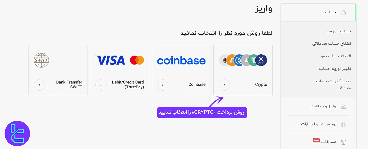 انتخاب روش واریز وجه به حساب فارکس چیف