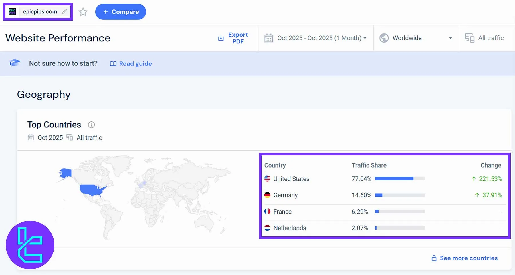 نمودار پراکندگی کاربران Epic Pips در جهان با تمرکز بر ایالات متحده، آلمان، فرانسه و هلند