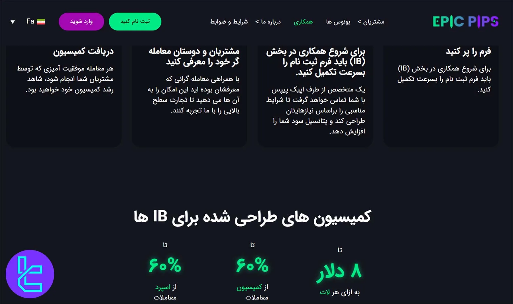 جدول ریبیت و طرحهای همکاری Epic Pips برای IBها با سطوح Rare، Epic و Legendary