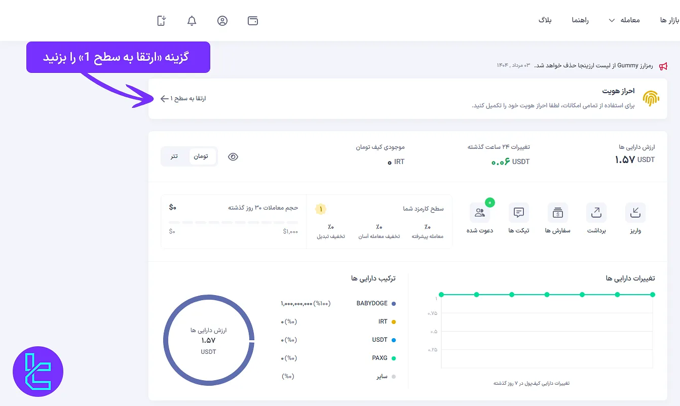 ارتقا سطح در احراز هویت صرافی ارزینجا