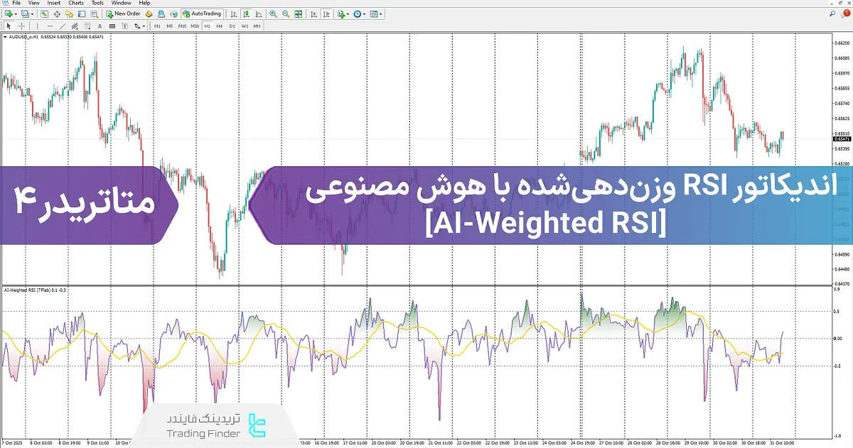 دانلود اندیکاتور RSI وزندهی شده با هوش مصنوعی (AI Weighted RSI) در متاتریدر 4