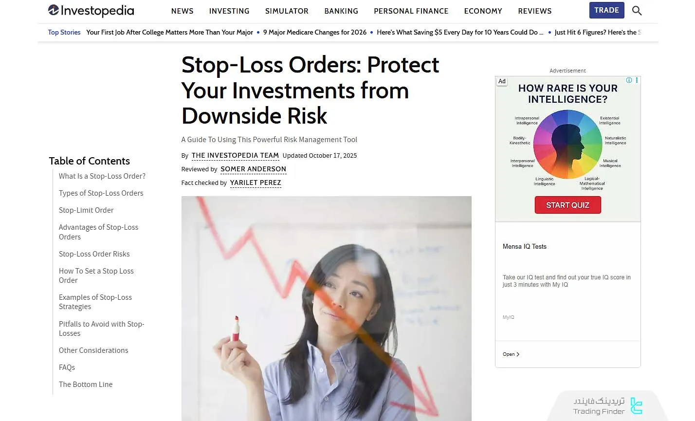 آموزش حد ضرر