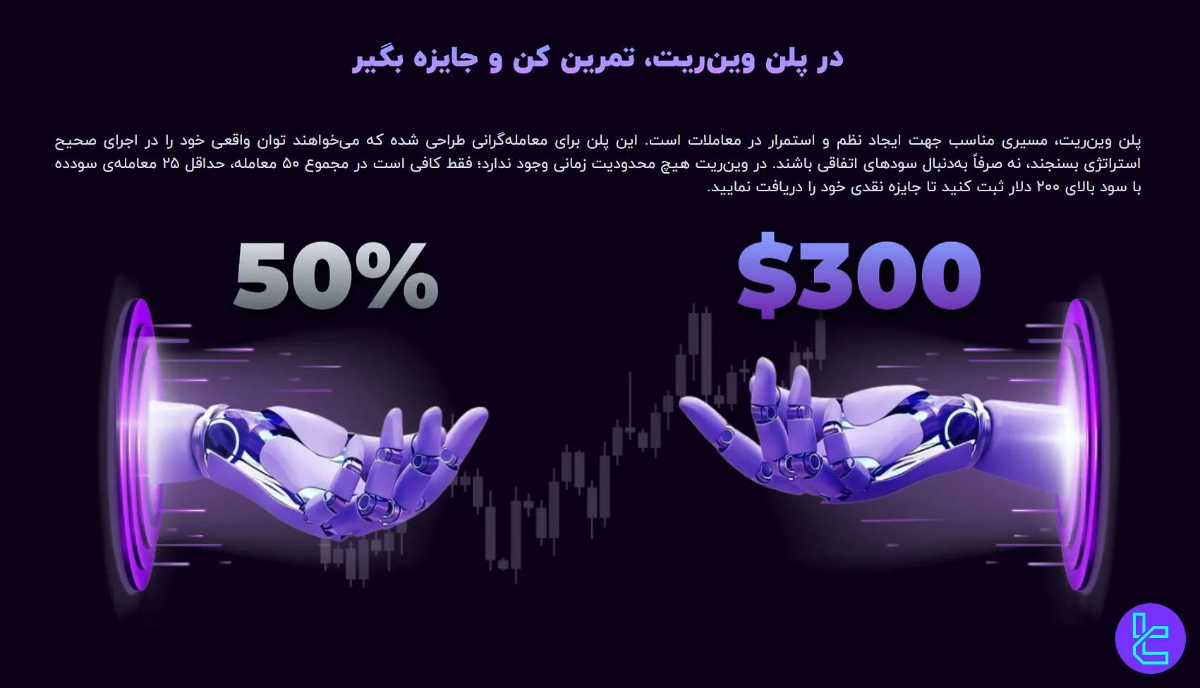 پلن وین‌ریت در پراپ فرم ترید برای زندگی