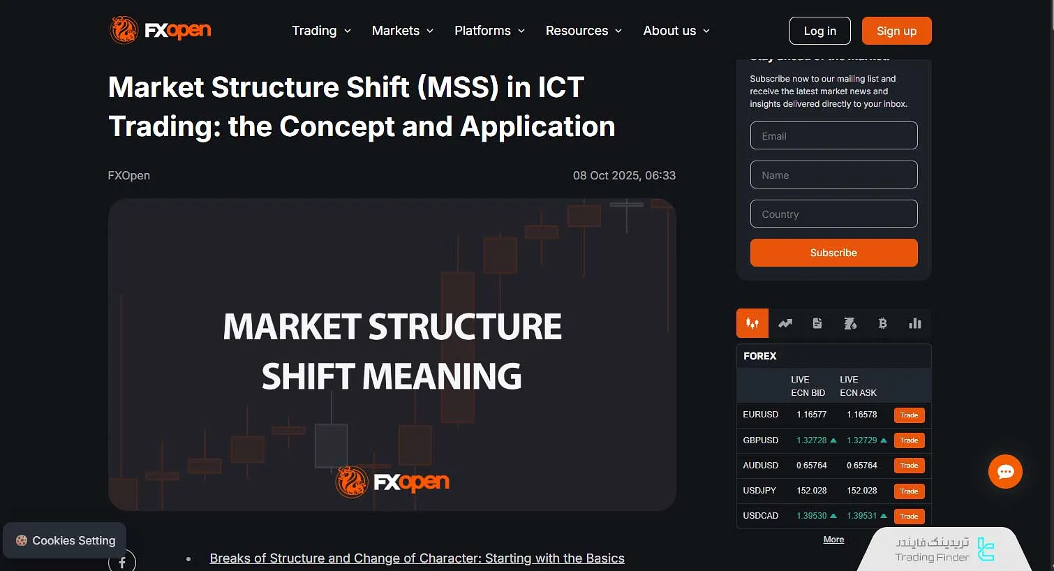 آموزش مفهوم تغییر ساختار بازار