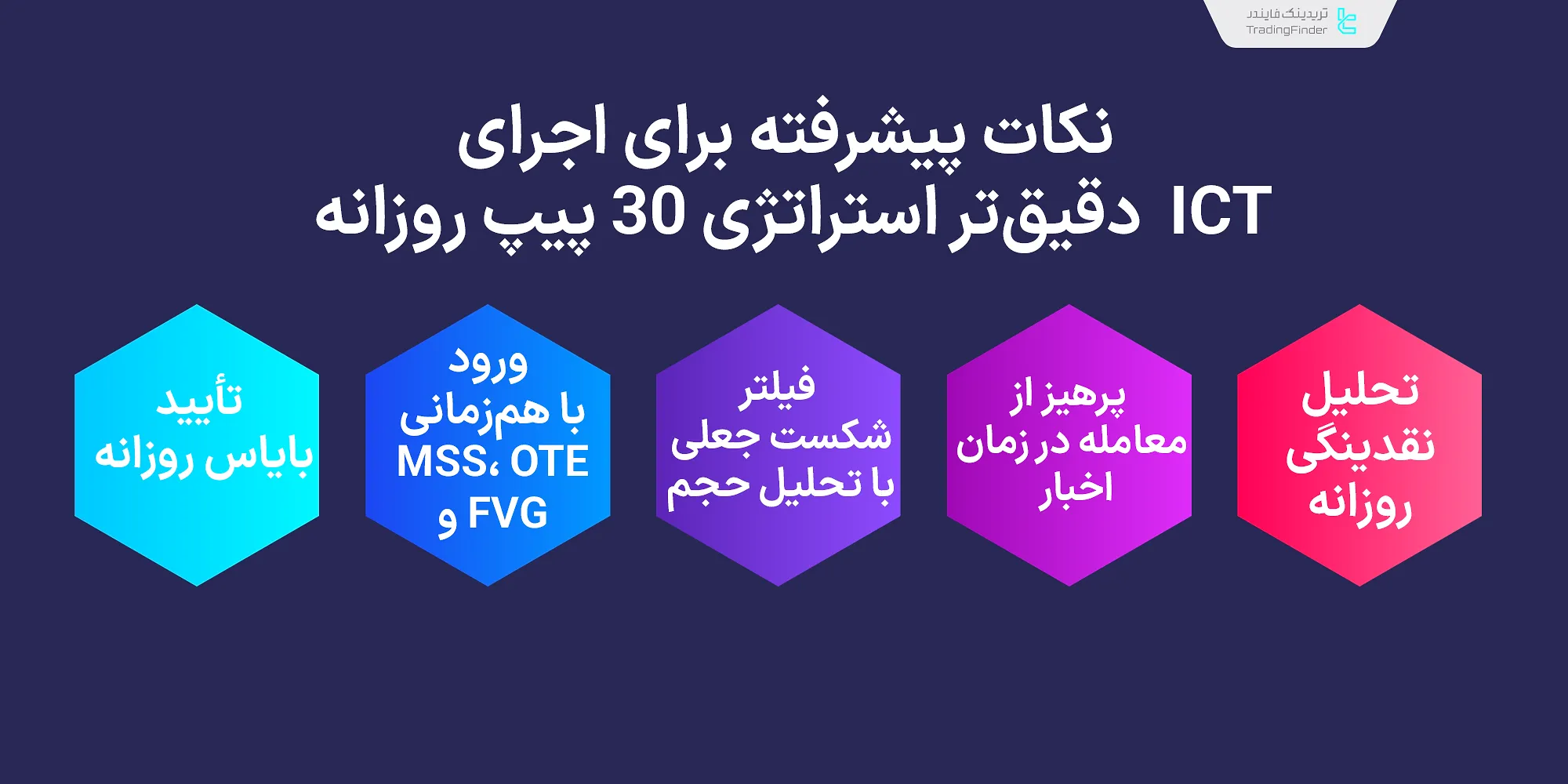 نکات پیشرفته استراتزی 30 پیپ در روز