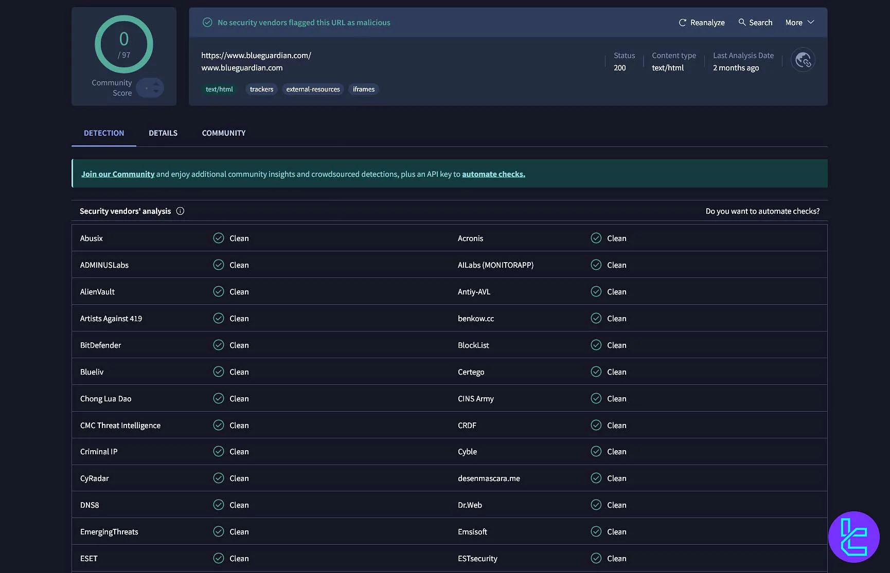 بررسی بلوگاردین در VirusTotal