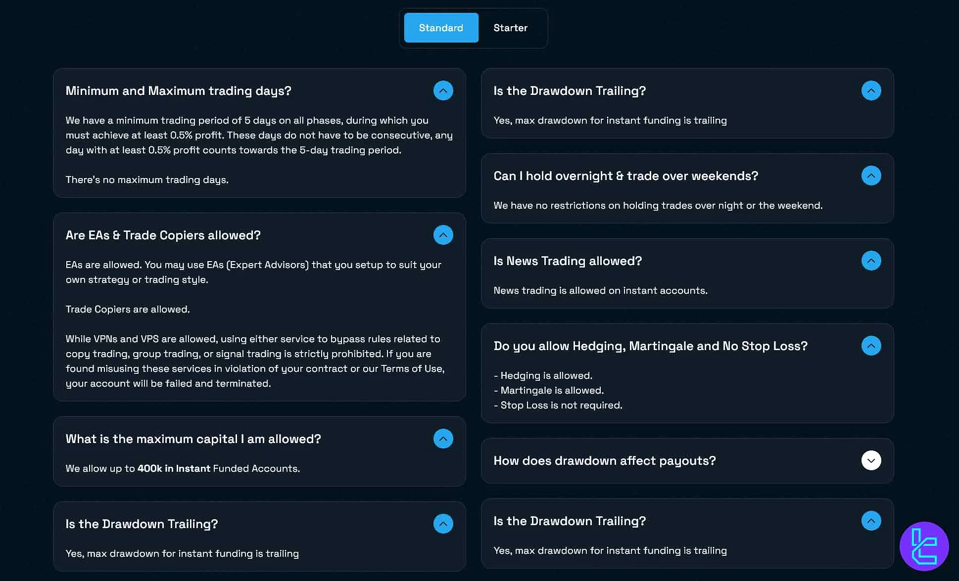 قوانین پلن Instant بلوگاردین