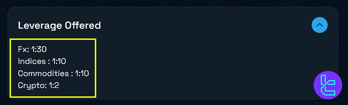 لوریج بلوگاردین