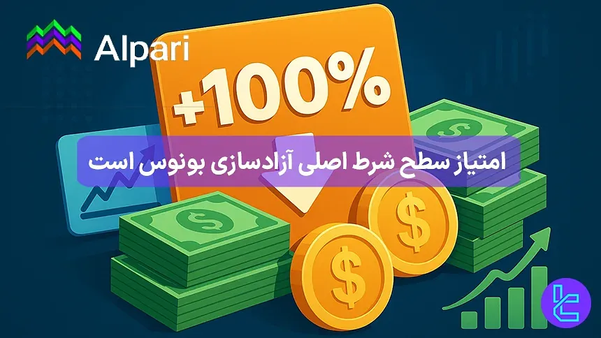 بونوس واریزی ۱۰۰٪ Alpari برای افزایش موجودی و قدرت معاملات