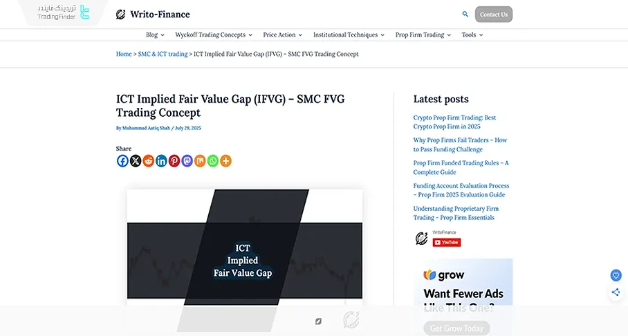 مقاله آموزش شکاف ارزش منصفانه بهینه شده