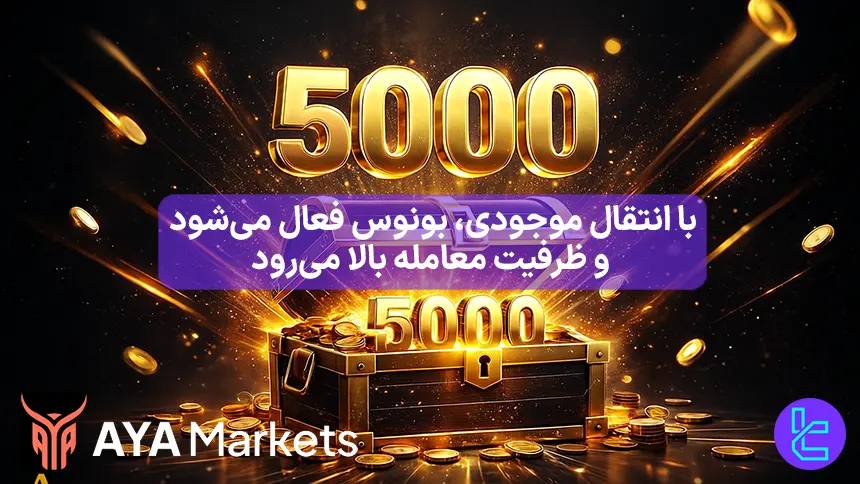 بونوس تقویتی AYA Markets با اعتبار معاملاتی تا ۵۰۰۰ دلار