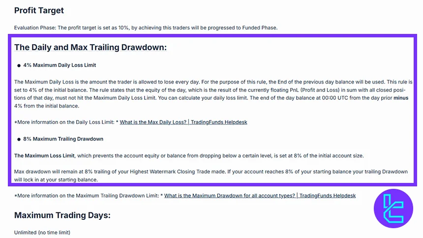 نحوه محاسبه ضرر روزانه و دراودان تریلینگ در مدل یکمرحلهای TradingFunds