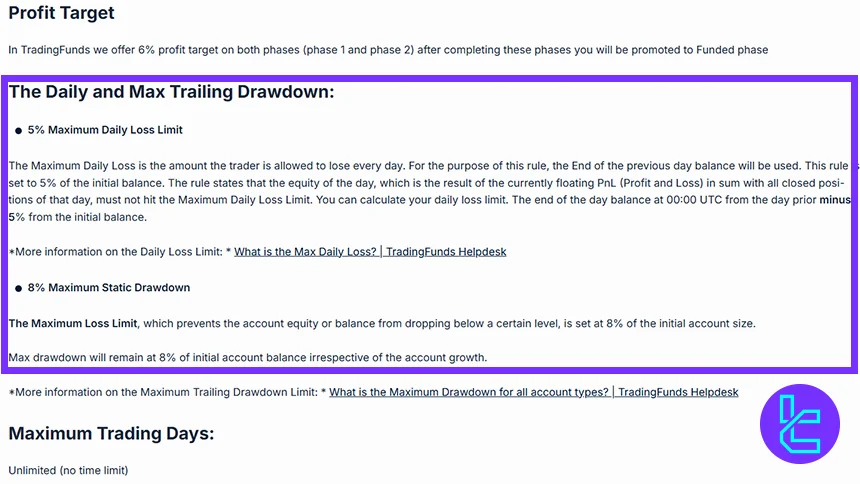 روش محاسبه ضرر روزانه و دراودان ثابت در مدل دومرحلهای TradingFunds