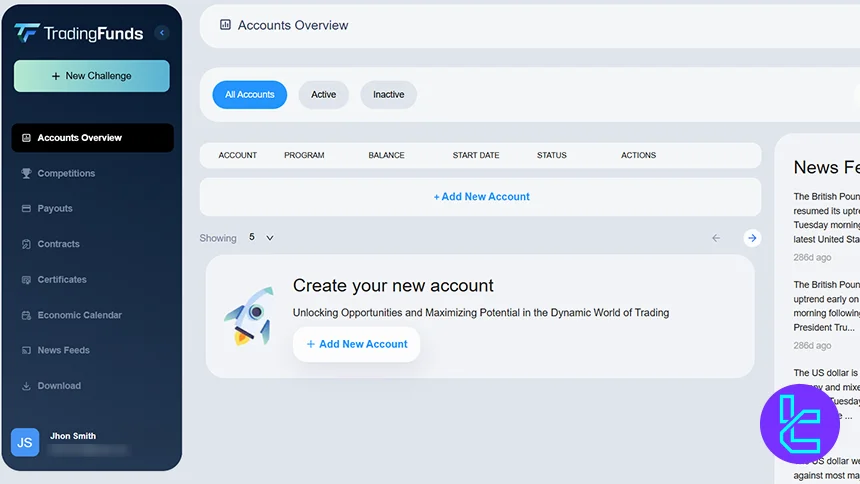 داشبورد کاربری تریدینگ فاندز با نمایش حسابها، فید خبری و منوی ابزارهای معاملاتی