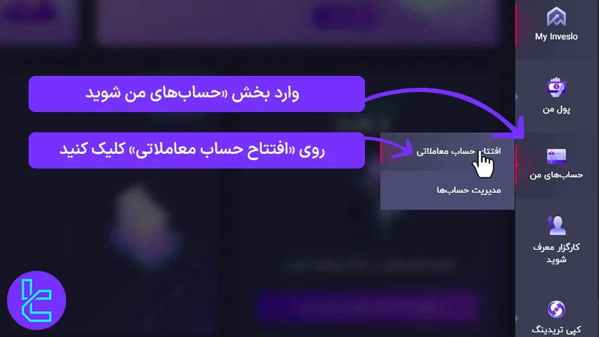 داشبورد کاربری بروکر اینوسلو