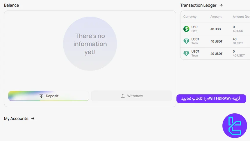 پنل کاربری کارگزاری یونیکورن